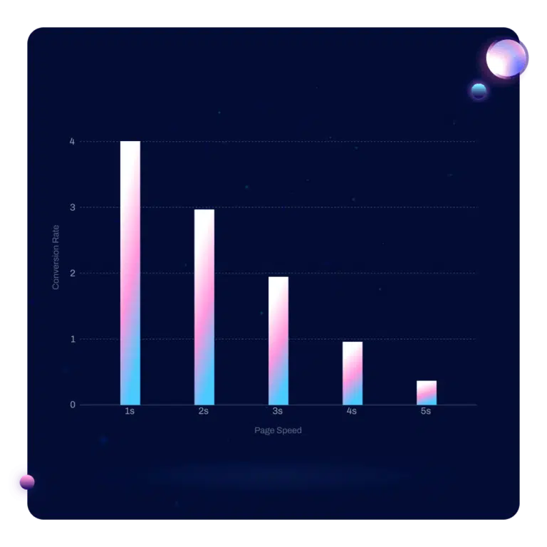 User Experience Illustration